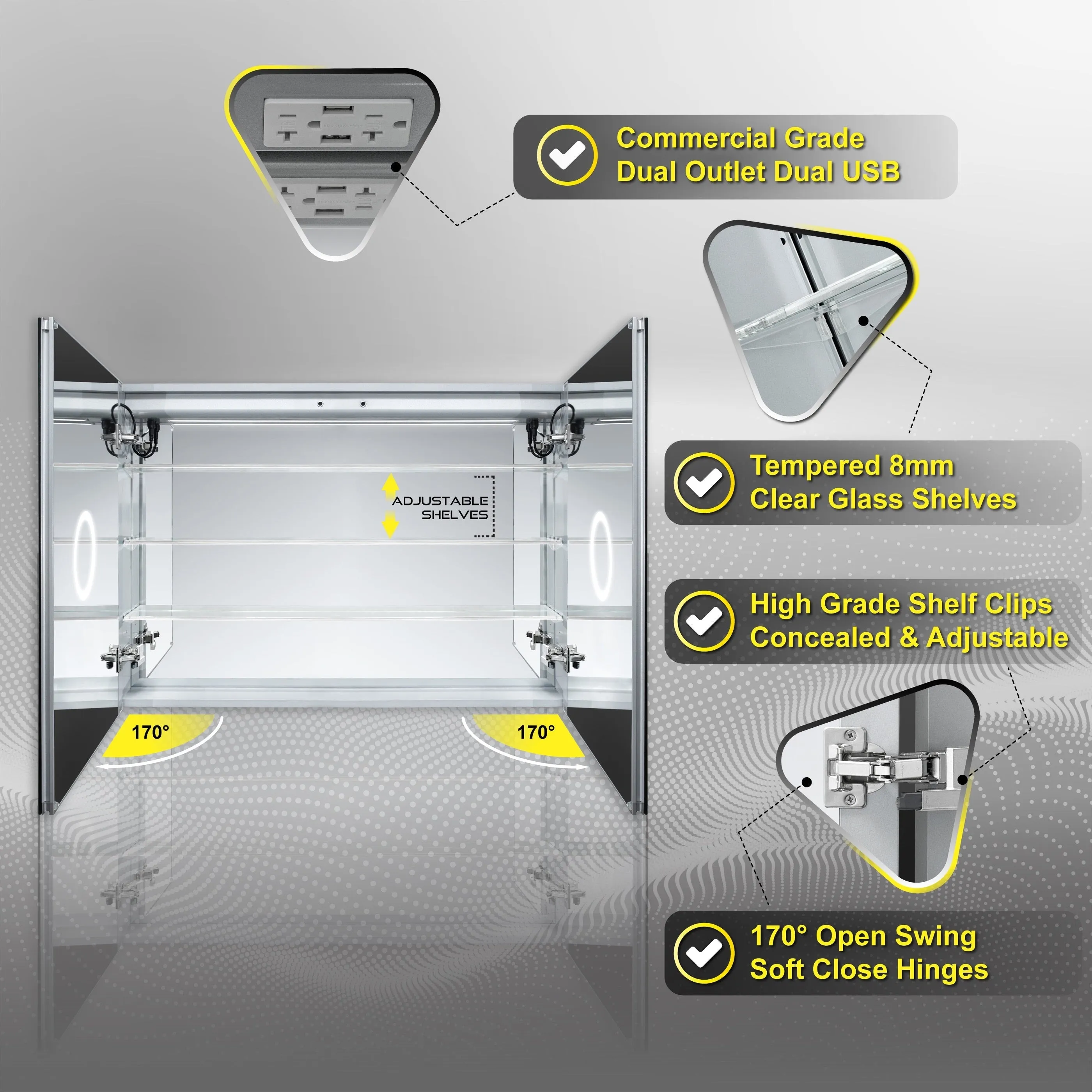 DECADOM LED Mirror Medicine Cabinet Recessed or Surface, Defogger, Dimmer, Clock, Room Temp Display, Makeup Mirror 3X, Outlets & USBs RUBiNi 48x32